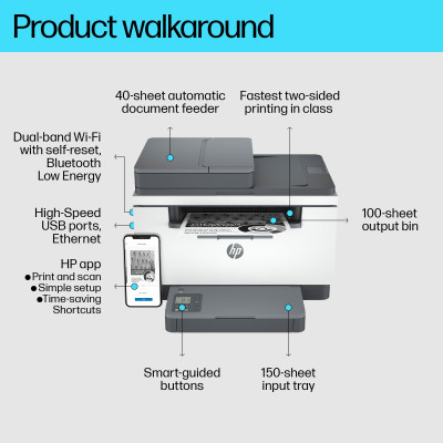 HP LaserJet M234sdw Wireless Multifunction Black and white Printer, Copier, Scanner Duplex