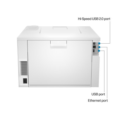 HP Color LaserJet Pro LaserJet Pro 4201dn Wireless Color Printer, Duplex