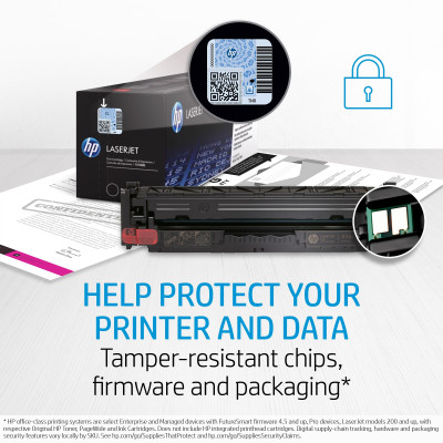 HP 19A Original LaserJet Imaging Drum
