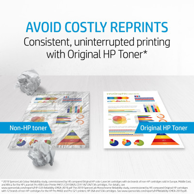 HP 652A Black Original LaserJet Toner Cartridge