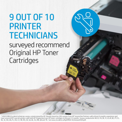 HP 654A Magenta Original LaserJet Toner Cartridge