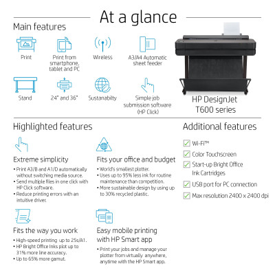HP Designjet Imprimante T650 de 24 pouces