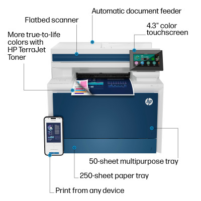 HP LaserJet Pro 4301fdw Wireless Multifunction Color Printer, Copier, Scanner Duplex