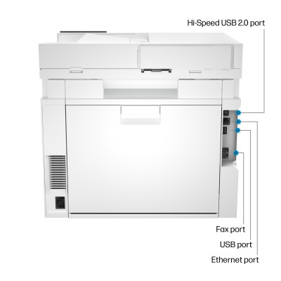 HP LaserJet Pro 4301fdw Wireless Multifunction Color Printer, Copier, Scanner Duplex