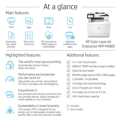 HP M480f Color Laser MFP Enterprise-test