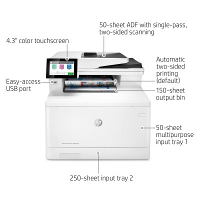 HP M480f Color Laser MFP Enterprise-test